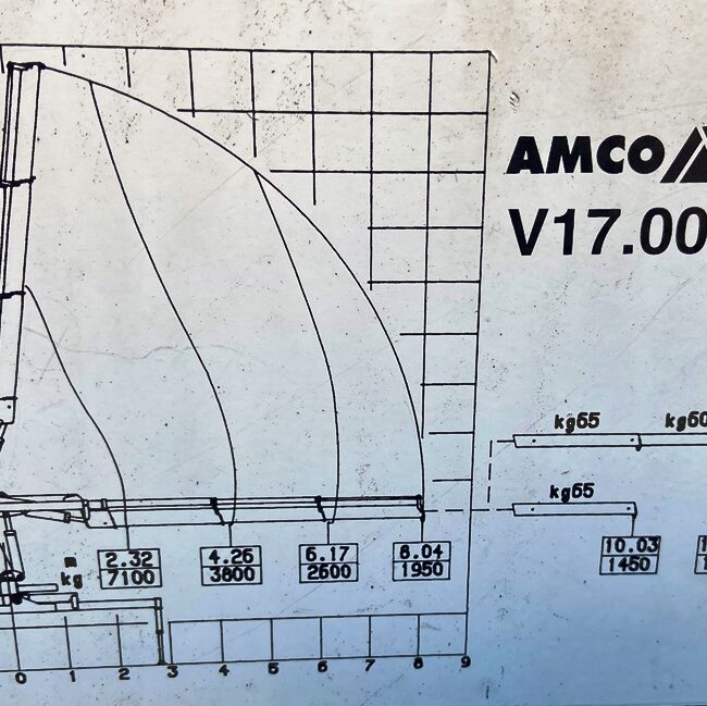Gru AV V17000 C 3S – 17836 (9)