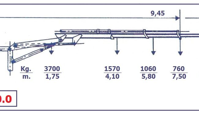 Autoc RENAULT MIDLINER 160 – BH 626 CP -Z6400.0 2SI (12)