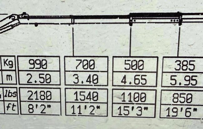 Autoc IVECO DAILY 35S15 – EX 638 BH – PM 2823 (16)