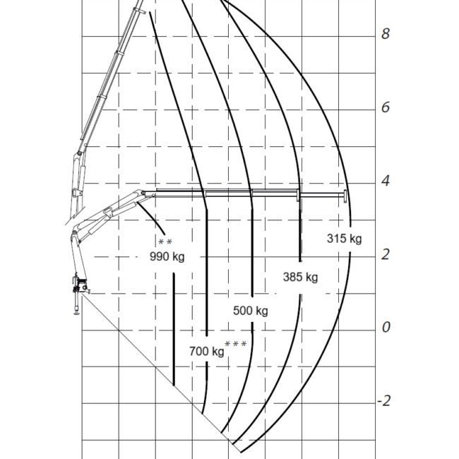 Autoc IVECO DAILY 35S15 – EX 638 BH – PM 2823 (17)