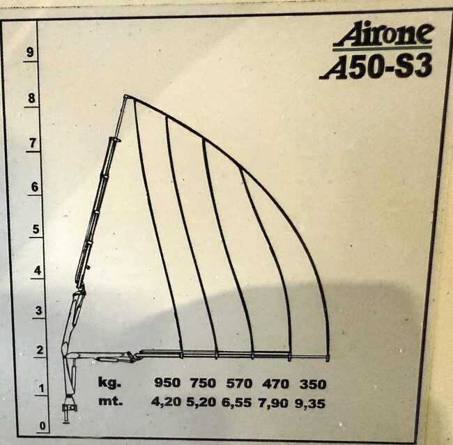Gru – AIRONE A50 3S – 0165 (7)