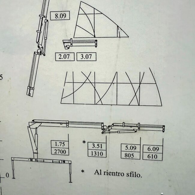 Autoc MAN 8.163 – CV 800 FY – BENELLI 4510 (14)
