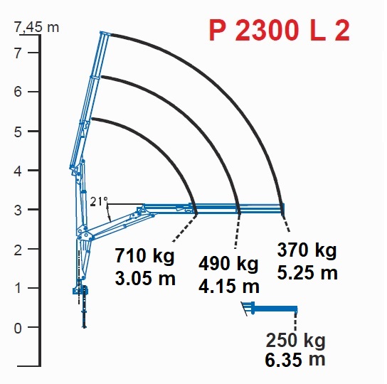 Autoc NISSAN ATLEON 35.15 – EM 955 EV – P2300L 2SI (13)