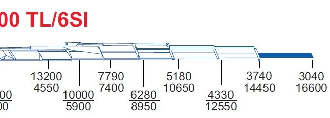 Autoc IVECO EUROTECH 440E42 – BG 035 LM – P70000TL 6SI (13)