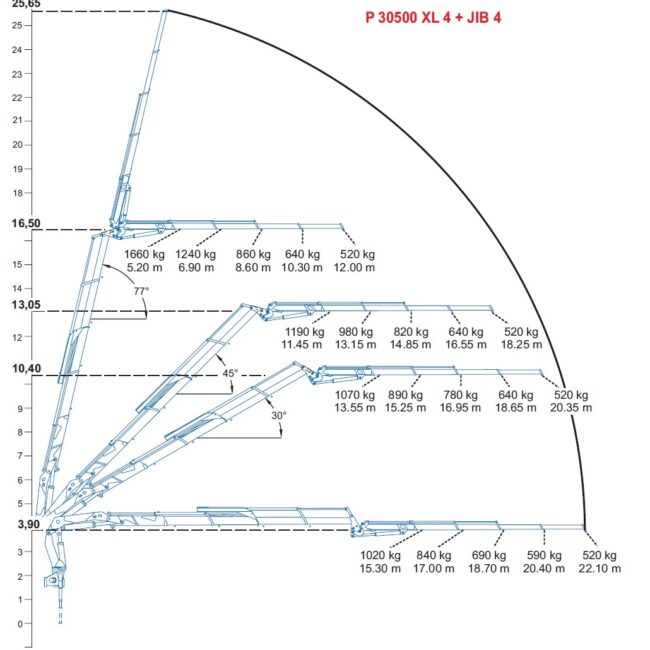 Autoc DAF CF 75.360 – EJ 417 JJ – P30500XL 4SI J4 (9)