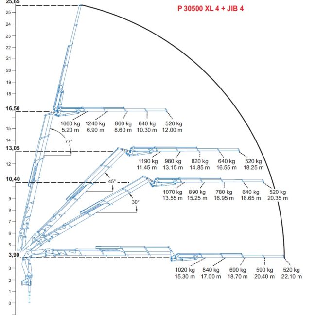 Autoc DAF CF 75.360 – EJ 417 JJ – P30500XL 4SI J4 (9)
