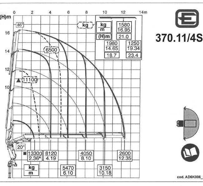 Autoc IVECO STRALIS 430 – EM 423 HJ – EFFER 370.11 4S J4 + PLE (15)