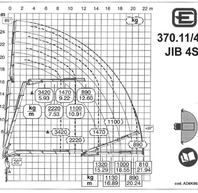 Autoc IVECO STRALIS 430 – EM 423 HJ – EFFER 370.11 4S J4 + PLE (16)