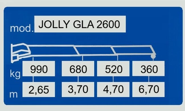 Autoc NISSAN ATLEON 140 – BK 348 MV – JOLLY GLA 26 (11)