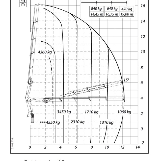 Autoc IVECO EUROCARGO 180E32 – 757644 – PM 18024 SP J513.20 (12)
