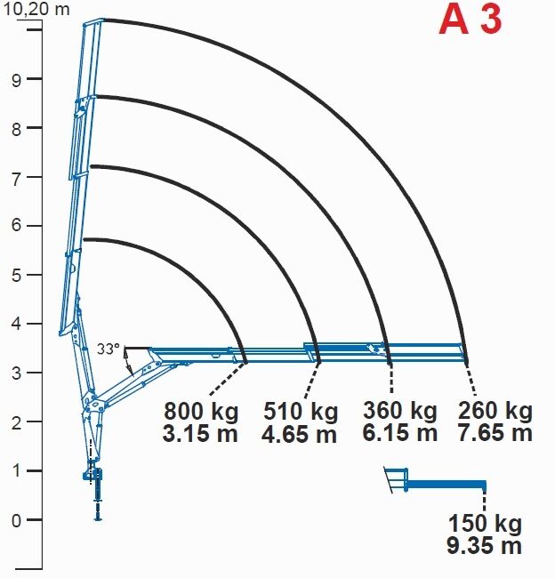 Autoc IVECO DAILY 35C12 – SERIE A 3SI – Prototipo 1 (12)