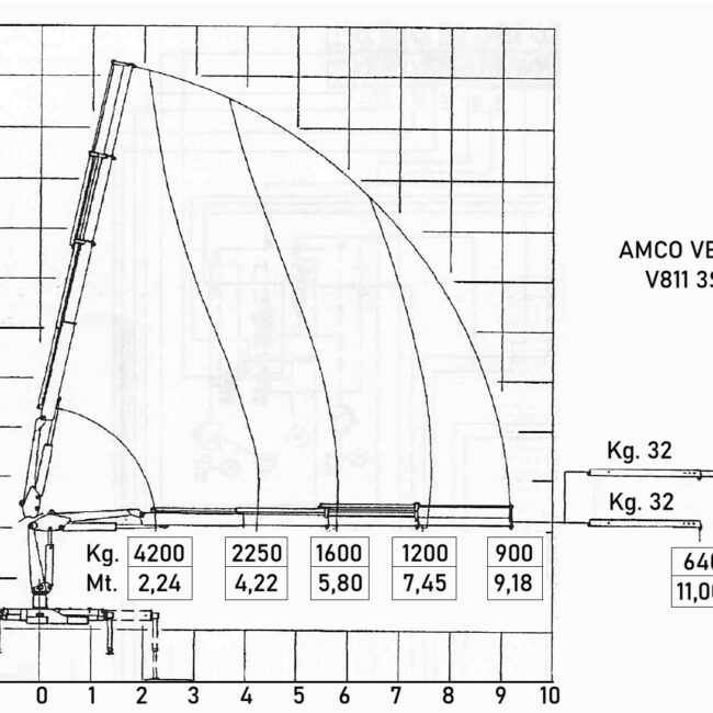 Autoc IVECO EUROCARGO 130E18 – BD 161 EN – AV V811 3S (18)