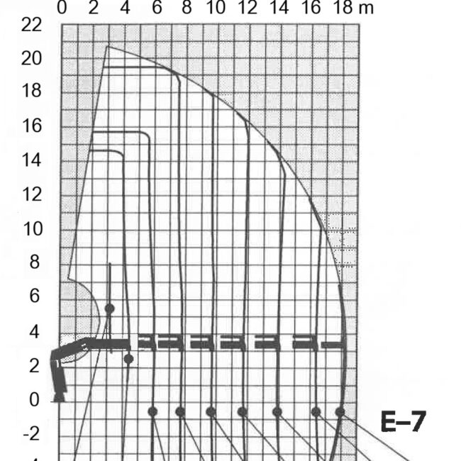 Autoc SCANIA CV R 164 G- 480 – DM 138 GM – HIAB 700 E-7 JIB 135 X-4 (39)