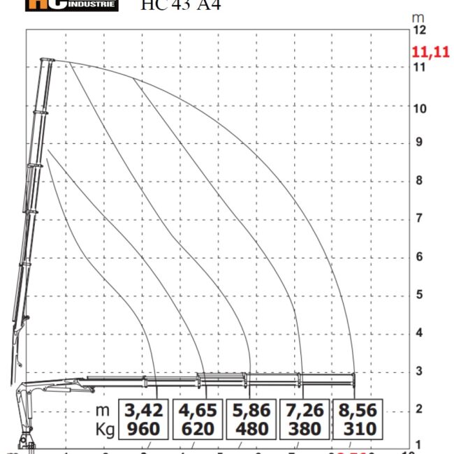 Autoc IVECO DAILY 65C15 – EW 859 WJ – HC 43 A4 (14)