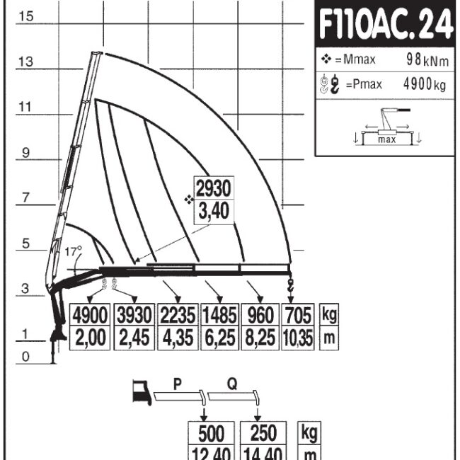 Autoc MERCEDES BENZ ATEGO 1828 – BN 669 PG – FASSI F110 AC.24 (14)