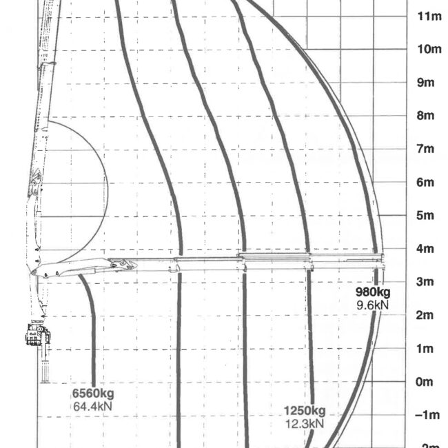 Autoc MERCEDES BENZ ATEGO 1828 – DN 587 SN – PK 12000 B (11)