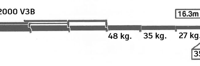 Autoc MERCEDES BENZ ATEGO 1828 – DN 587 SN – PK 12000 B (12)