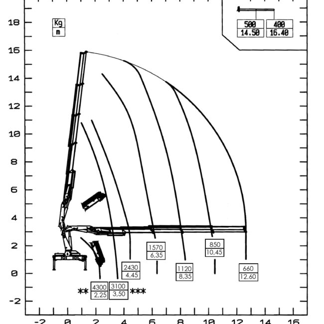Autoc IVECO EUROCARGO 180E25 – DF 631 JC – PM 12524 LC (15)