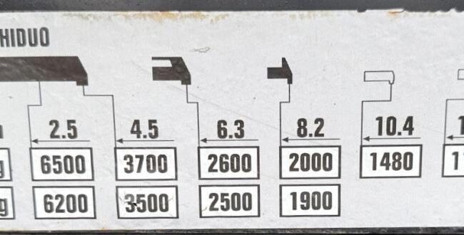 Gru – HIAB XS 166 E2 Hi Duo – 16613174 (11)