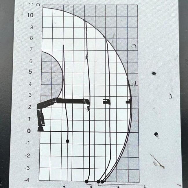 Gru – HIAB XS 166 E2 Hi Duo – 16613174 (12)