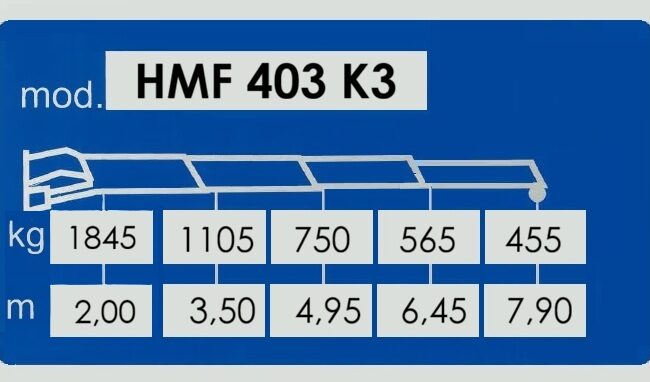 Autoc ISUZU NQR 70 – CK 499 GK – HMF 403 K3 (13)