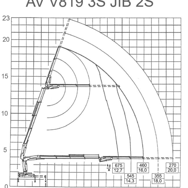 Autoc IVECO EUROSTAR 240E52 – CX 275 JY – AV V819 (14)