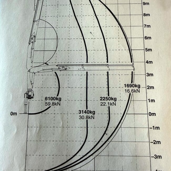 Gru – PK 15500 A – 911234 (6)