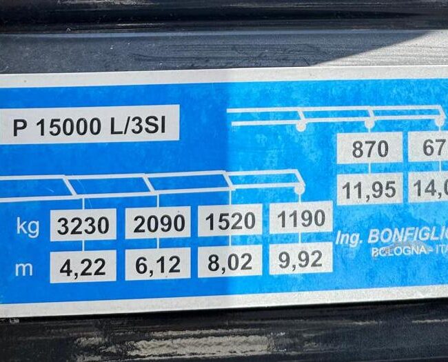 AutoC IVECO EUROCARGO 400E30 – CE 051 YD – P15000L 3SI (20)