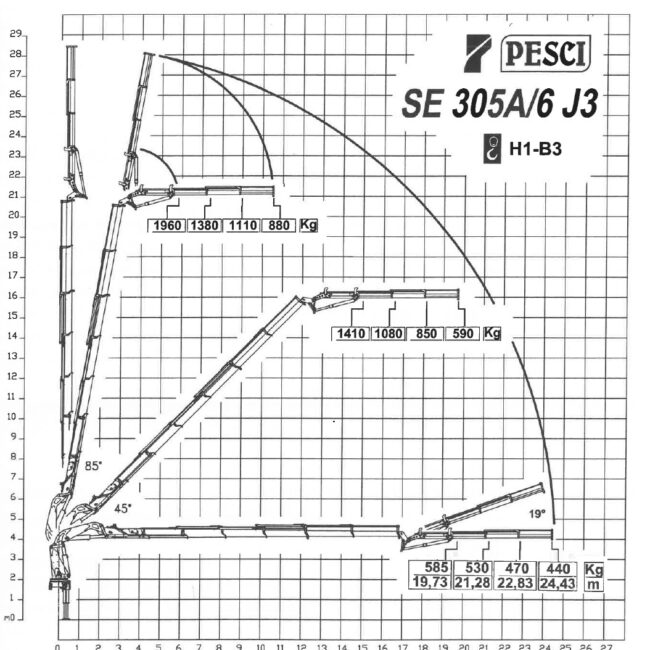 Autoc SCANIA CV 440 – DX 479 DD – PESCI SE 305 A6 J3 (20)