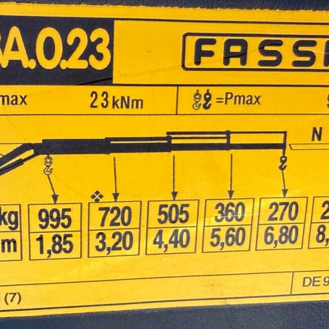 Autoc RENAULT MASTER DCI 150 – EV 668 GE – FASSI F28 A.23 (15)