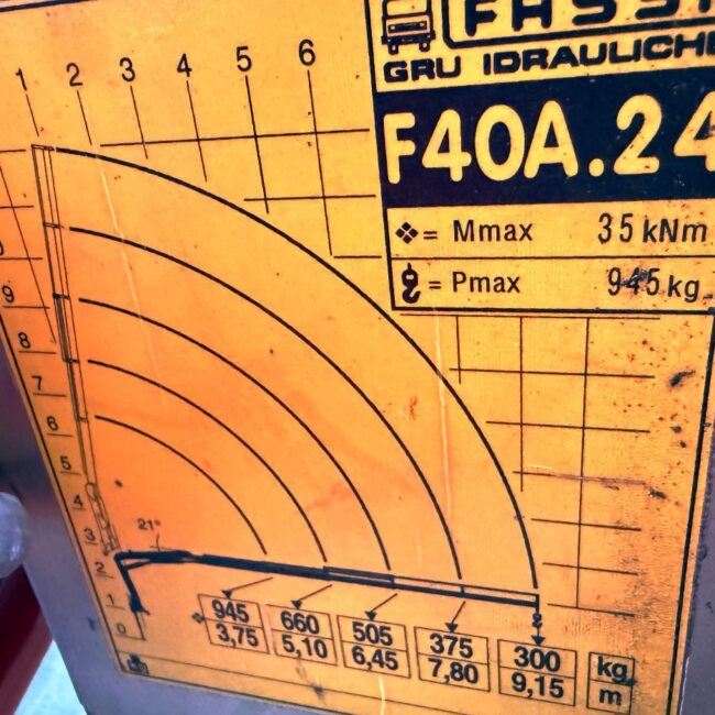Gru – FASSI F40 A.24 – 4737 (8)